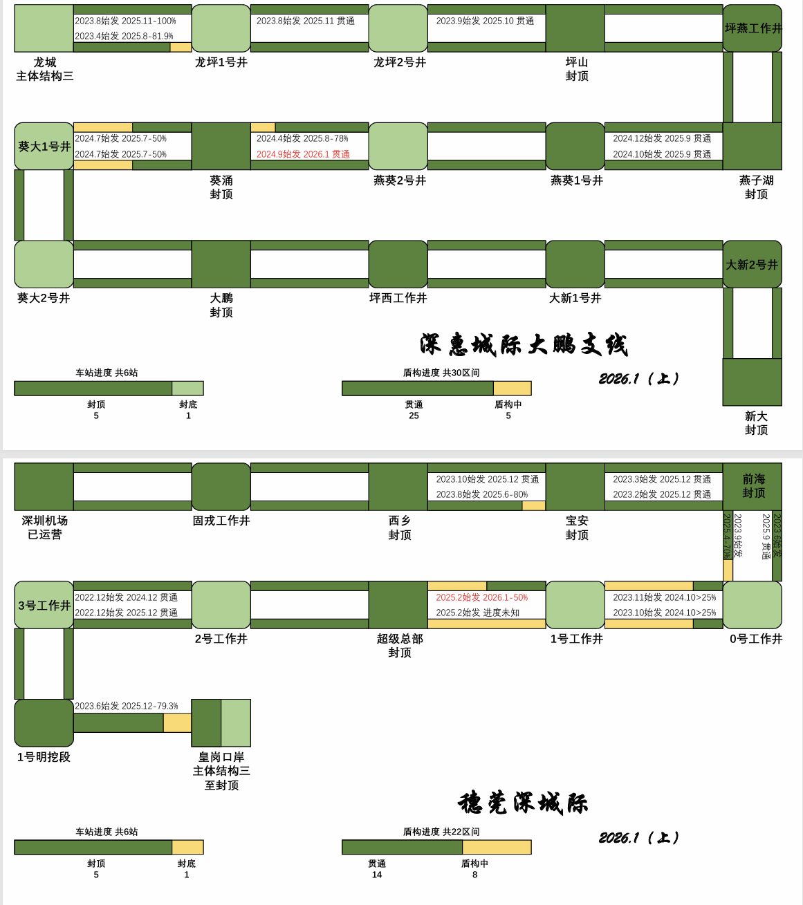 2026.1（上）大鹏 穗深.png
